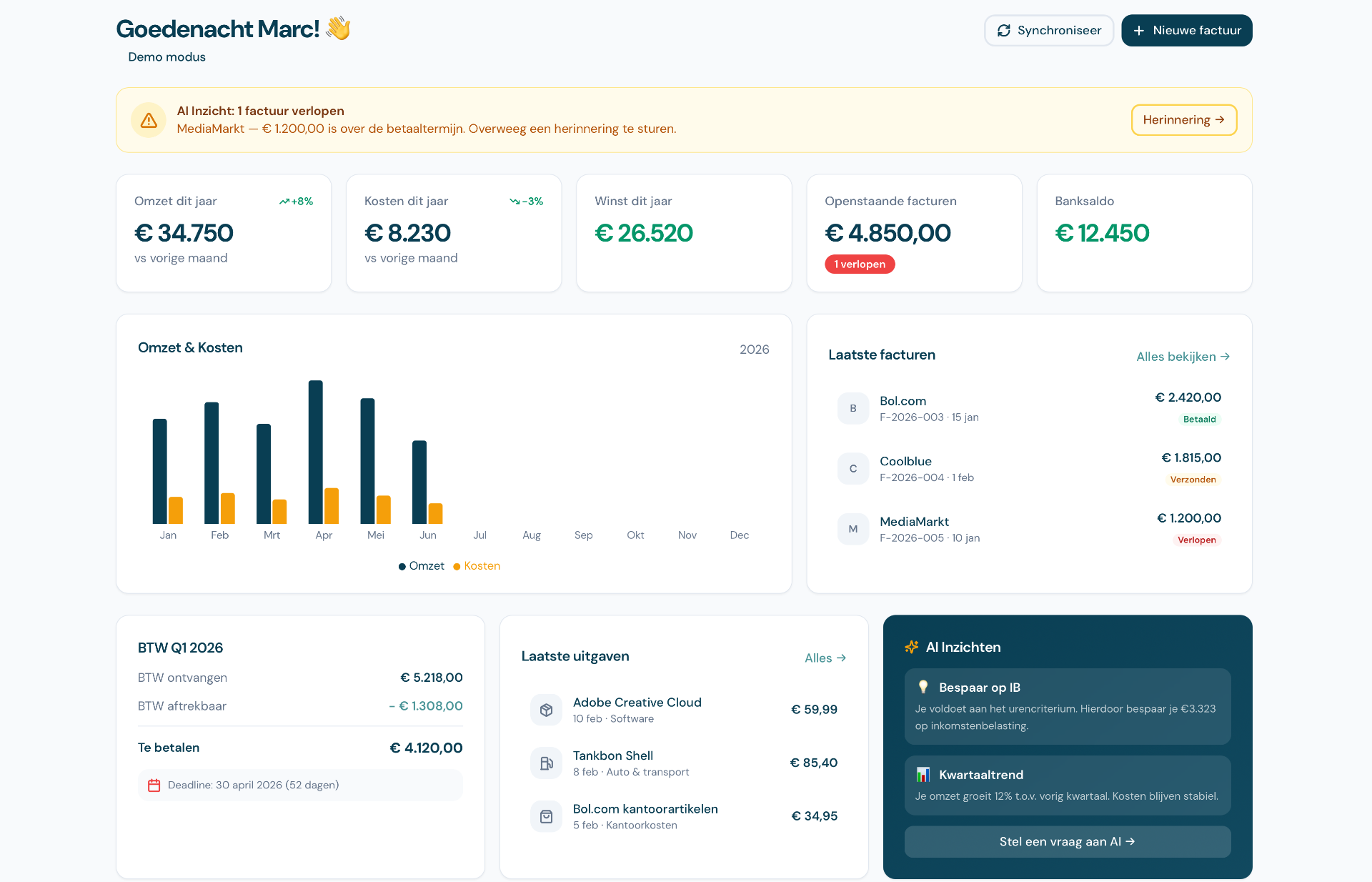 BTW Vriend dashboard
